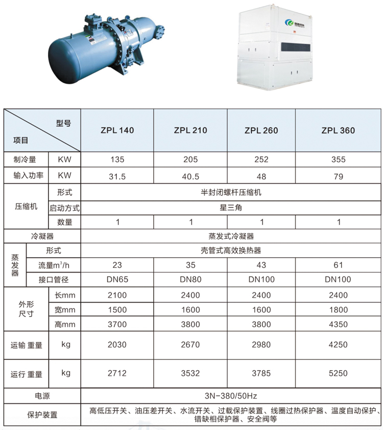 螺杆式蒸发冷一体机详情图.jpg