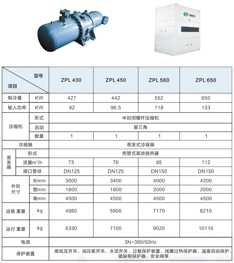 螺杆式蒸发冷一体机2.jpg